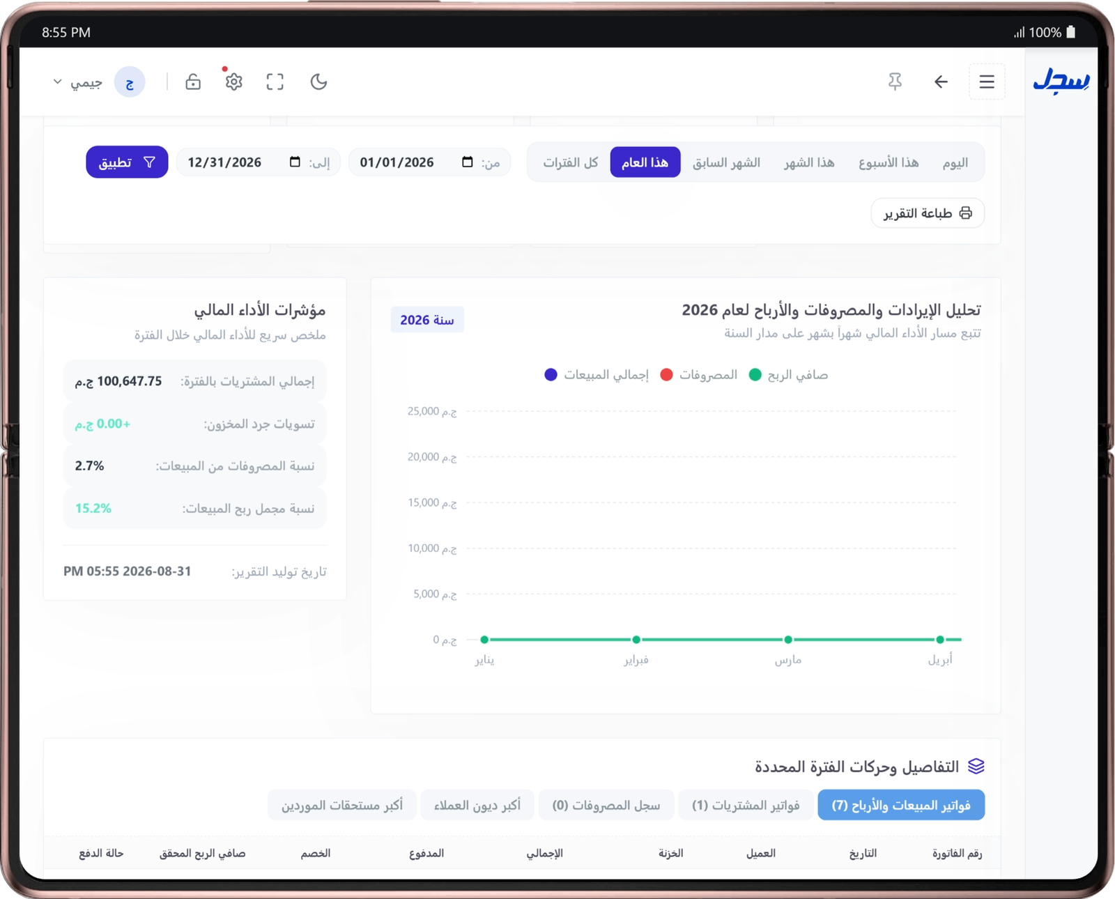 تقارير وتحليلات